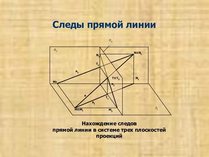 Следы прямой линии Нахождение следов прямой линии в системе трех плоскостей проекций