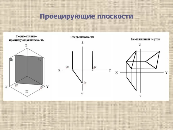 Проецирующие плоскости