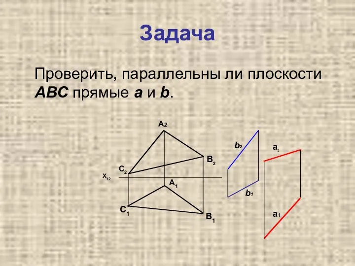 Задача Проверить, параллельны ли плоскости АВС прямые a и b.