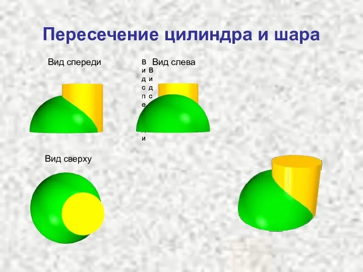 Пересечение цилиндра и шара