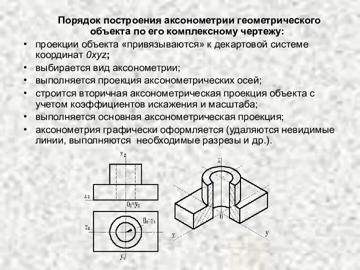 Порядок построения аксонометрии геометрического объекта по его комплексному чертежу: проекции объекта