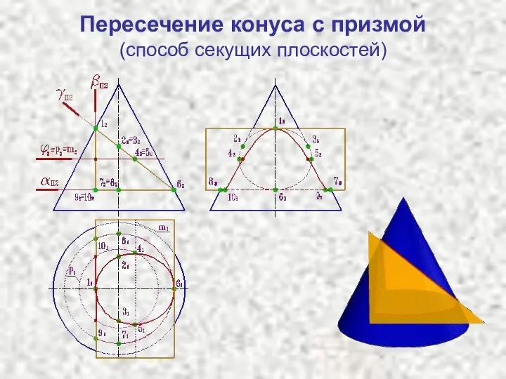 Пересечение конуса с призмой (способ секущих плоскостей)