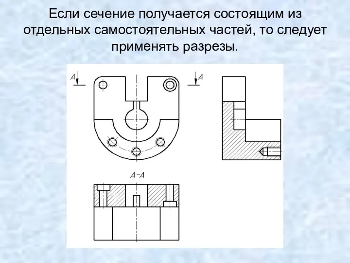 Если сечение получается состоящим из отдельных самостоятельных частей, то следует применять разрезы.