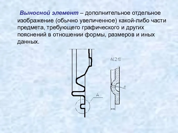 Выносной элемент – дополнительное отдельное изображение (обычно увеличенное) какой-либо части предмета,