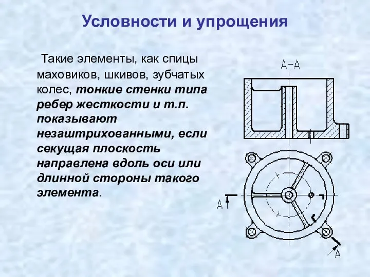 Условности и упрощения Такие элементы, как спицы маховиков, шкивов, зубчатых колес,