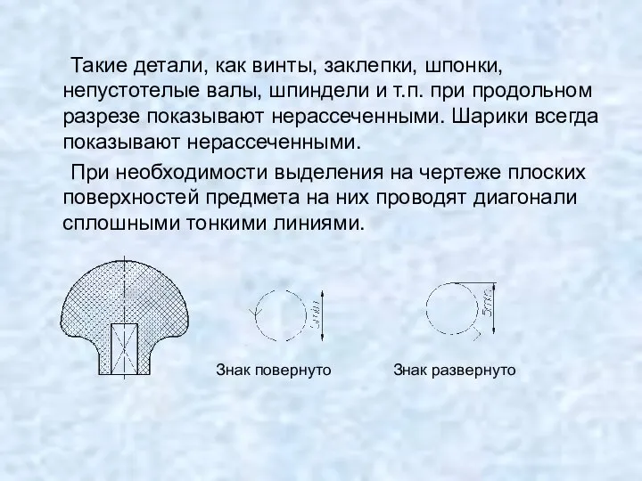 Такие детали, как винты, заклепки, шпонки, непустотелые валы, шпиндели и т.п.