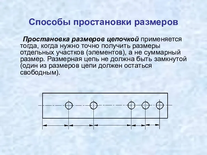 Способы простановки размеров Простановка размеров цепочкой применяется тогда, когда нужно точно