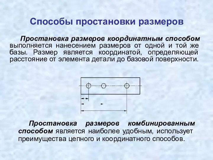 Способы простановки размеров Простановка размеров комбинированным способом является наиболее удобным, использует