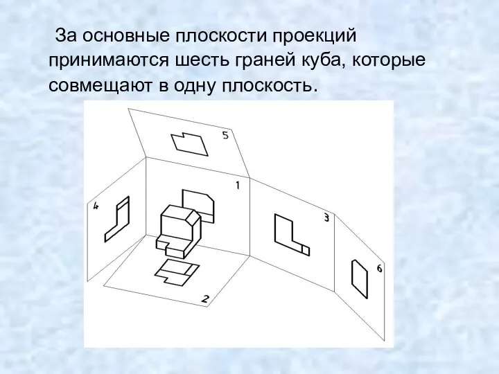 За основные плоскости проекций принимаются шесть граней куба, которые совмещают в одну плоскость.