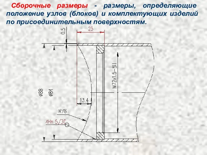 Сборочные размеры - размеры, определяющие положение узлов (блоков) и комплектующих изделий по присоединительным поверхностям.