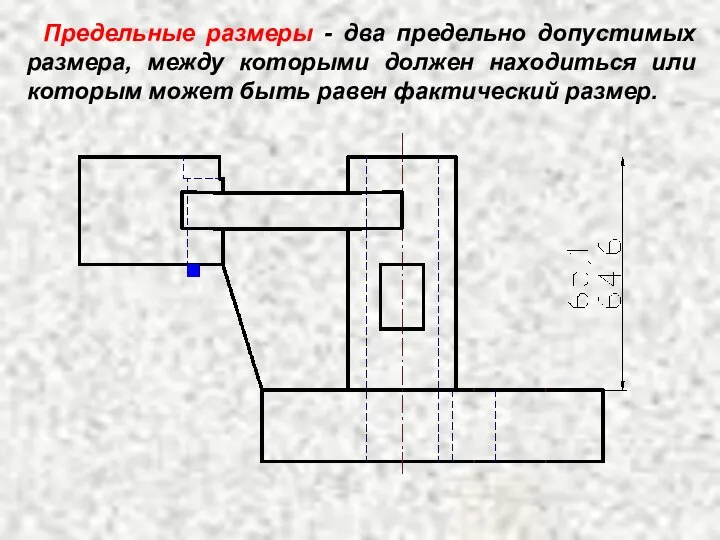 Предельные размеры - два предельно допустимых размера, между которыми должен находиться