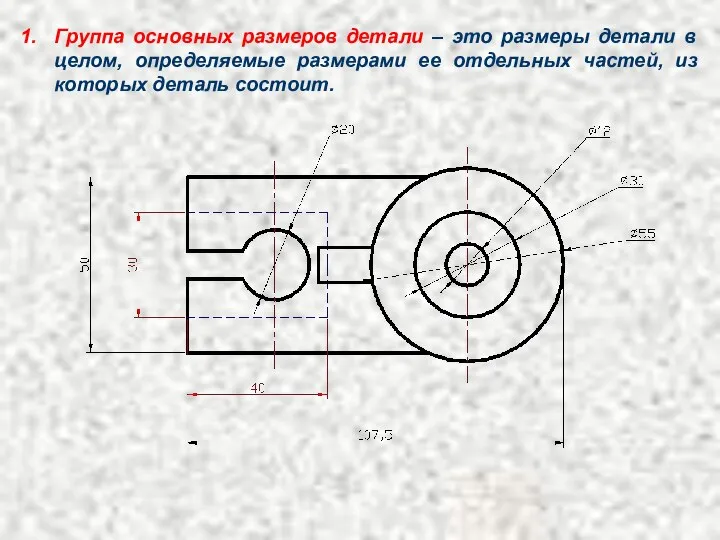 Группа основных размеров детали – это размеры детали в целом, определяемые