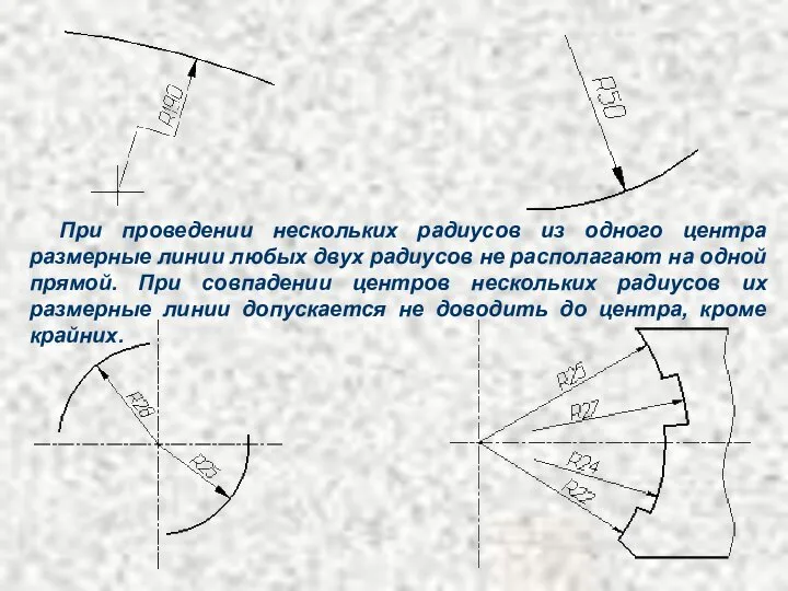 При проведении нескольких радиусов из одного центра размерные линии любых двух