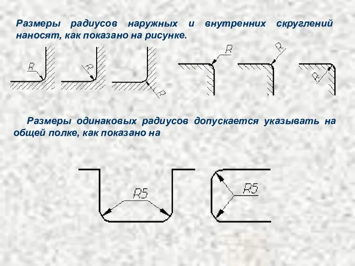 Размеры радиусов наружных и внутренних скруглений наносят, как показано на рисунке.