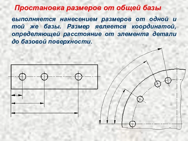 Простановка размеров от общей базы выполняется нанесением размеров от одной и