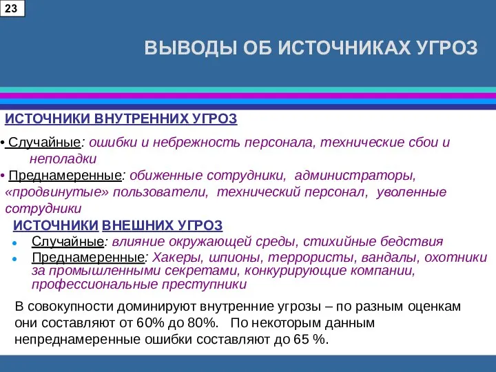 ВЫВОДЫ ОБ ИСТОЧНИКАХ УГРОЗ ИСТОЧНИКИ ВНЕШНИХ УГРОЗ Случайные: влияние окружающей среды,