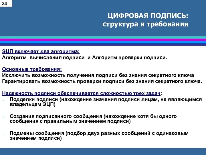 ЦИФРОВАЯ ПОДПИСЬ: структура и требования ЭЦП включает два алгоритма: Алгоритм вычисления