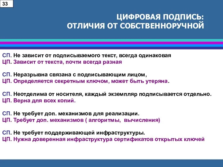 ЦИФРОВАЯ ПОДПИСЬ: ОТЛИЧИЯ ОТ СОБСТВЕННОРУЧНОЙ СП. Не зависит от подписываемого текст,