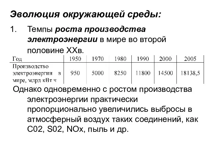 Эволюция окружающей среды: Темпы роста производства электроэнергии в мире во второй