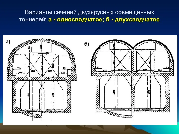 Варианты сечений двухярусных совмещенных тоннелей: а - односводчатое; б - двухсводчатое