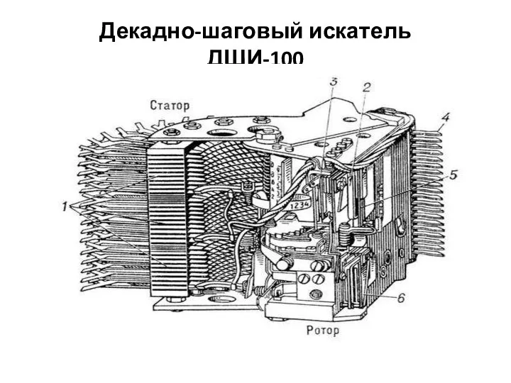 Декадно-шаговый искатель ДШИ-100