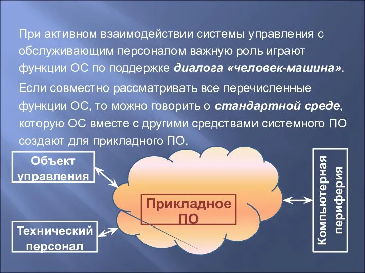 При активном взаимодействии системы управления с обслуживающим персоналом важную роль играют