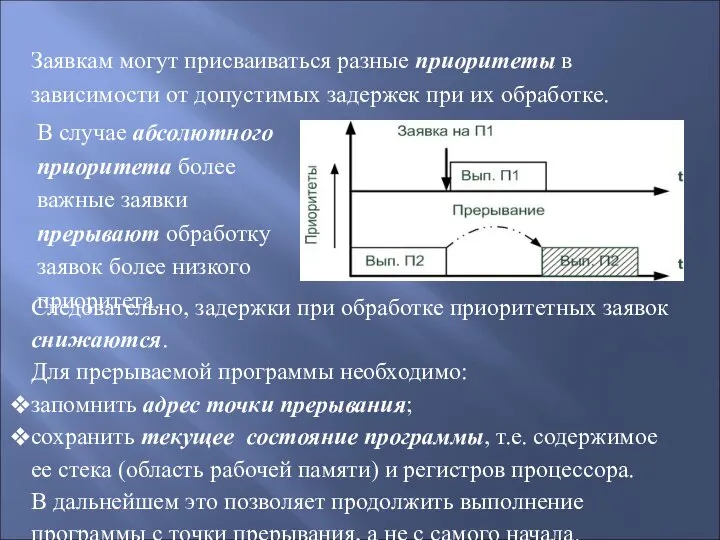 Заявкам могут присваиваться разные приоритеты в зависимости от допустимых задержек при