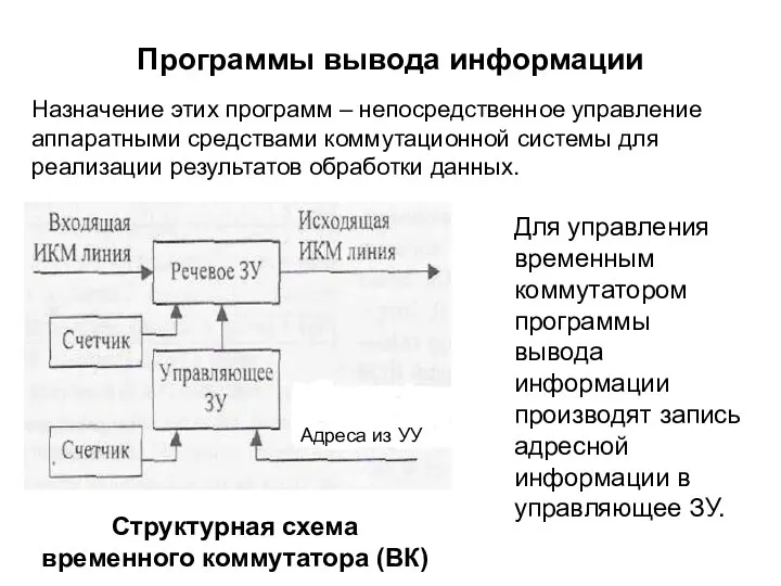 Программы вывода информации Назначение этих программ – непосредственное управление аппаратными средствами