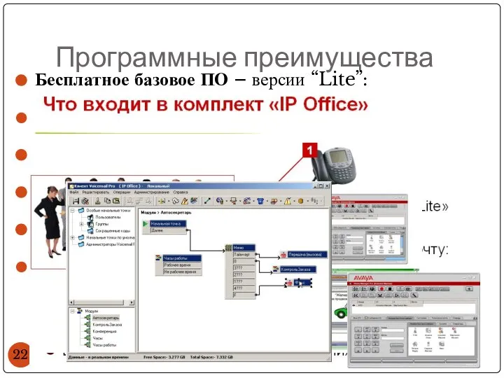 Программные преимущества Бесплатное базовое ПО – версии “Lite”: Аудио конференции (до