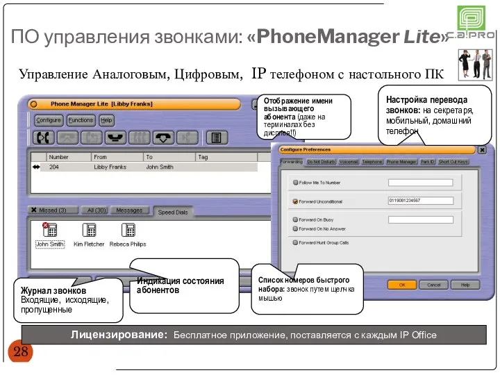 ПО управления звонками: «PhoneManager Lite» Управление Аналоговым, Цифровым, IP телефоном с