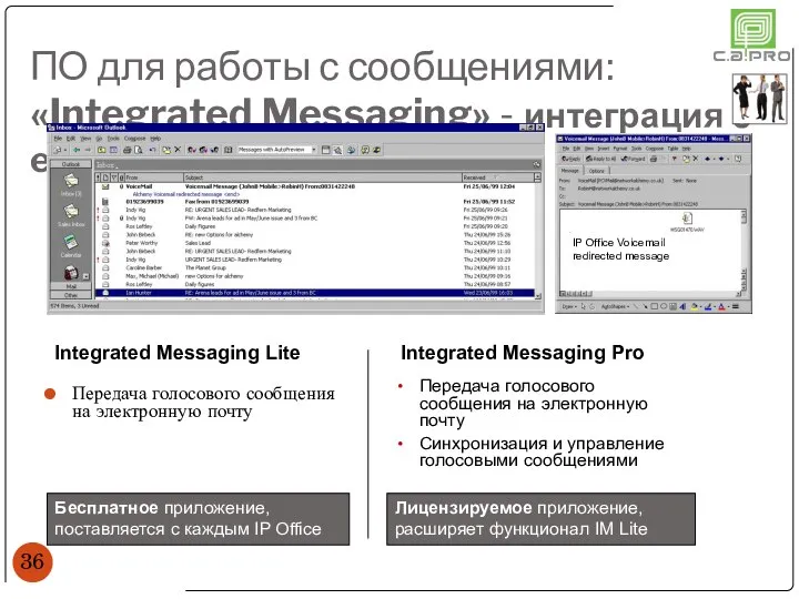 ПО для работы с сообщениями: «Integrated Messaging» - интеграция с e-mail