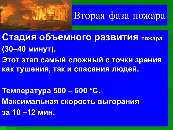 Вторая фаза пожара Стадия объемного развития пожара. (30–40 минут). Этот этап