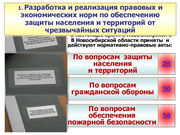 30 По вопросам гражданской обороны В настоящее время в Новосибирской в