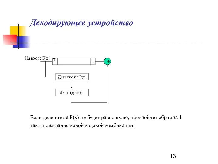 Декодирующее устройство 1 7 + Деление на P(х) Дешифратор На входе