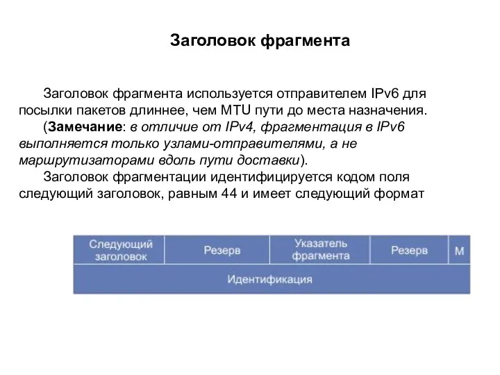 Заголовок фрагмента Заголовок фрагмента используется отправителем IPv6 для посылки пакетов длиннее,