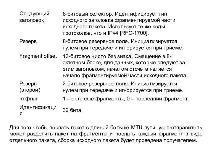 Для того чтобы послать пакет с длиной больше MTU пути, узел-отправитель