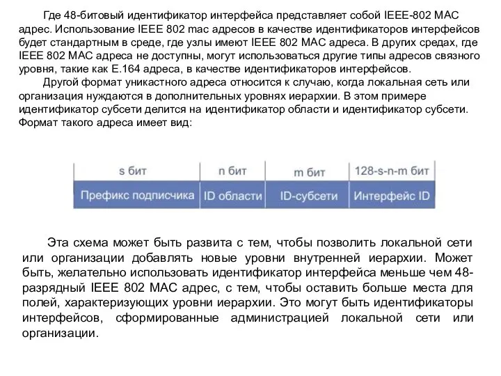 Где 48-битовый идентификатор интерфейса представляет собой IEEE-802 MAC адрес. Использование IEEE