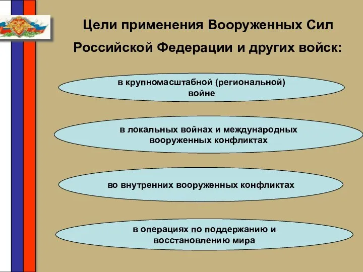 Цели применения Вооруженных Сил Российской Федерации и других войск: в крупномасштабной