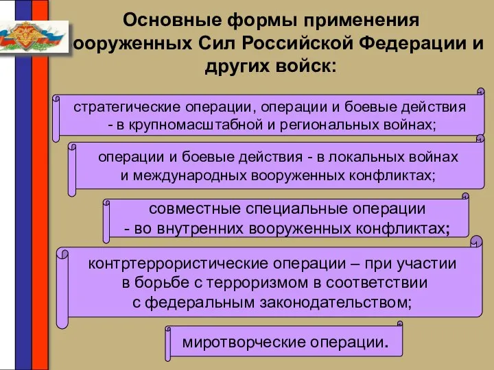 Основные формы применения Вооруженных Сил Российской Федерации и других войск: стратегические