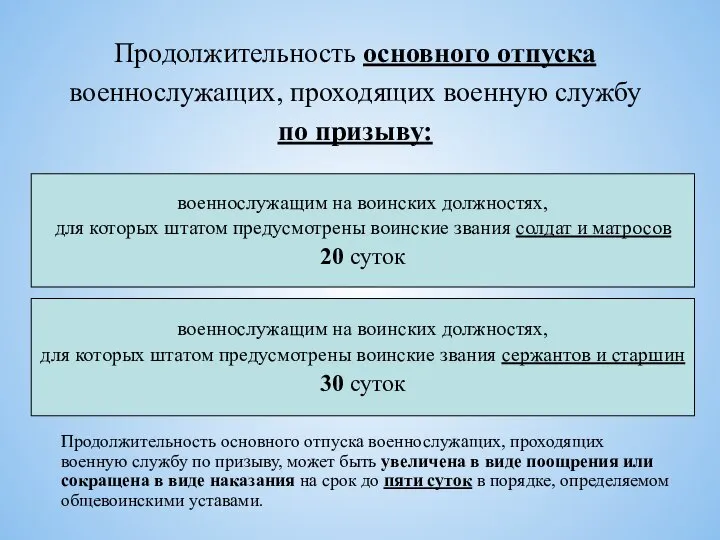 Продолжительность основного отпуска военнослужащих, проходящих военную службу по призыву: военнослужащим на