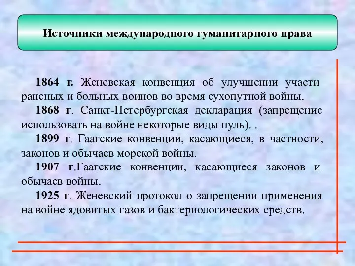 Источники международного гуманитарного права 1864 г. Женевская конвенция об улучшении участи