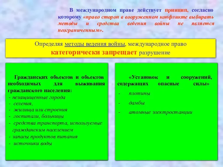 В международном праве действует принцип, согласно которому «право сторон в вооруженном