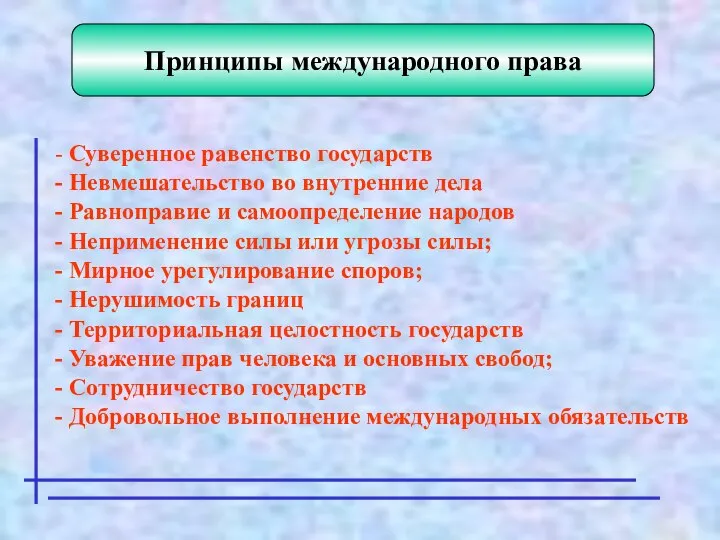 Принципы международного права - Суверенное равенство государств - Невмешательство во внутренние