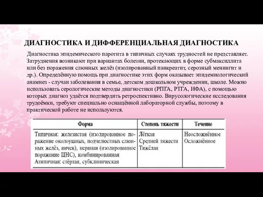 ДИАГНОСТИКА И ДИФФЕРЕНЦИАЛЬНАЯ ДИАГНОСТИКА Диагностика эпидемического паротита в типичных случаях трудностей