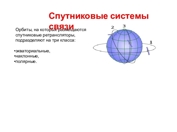 Спутниковые системы связи Орбиты, на которых размещаются спутниковые ретрансляторы, подразделяют на три класса: экваториальные, наклонные, полярные.