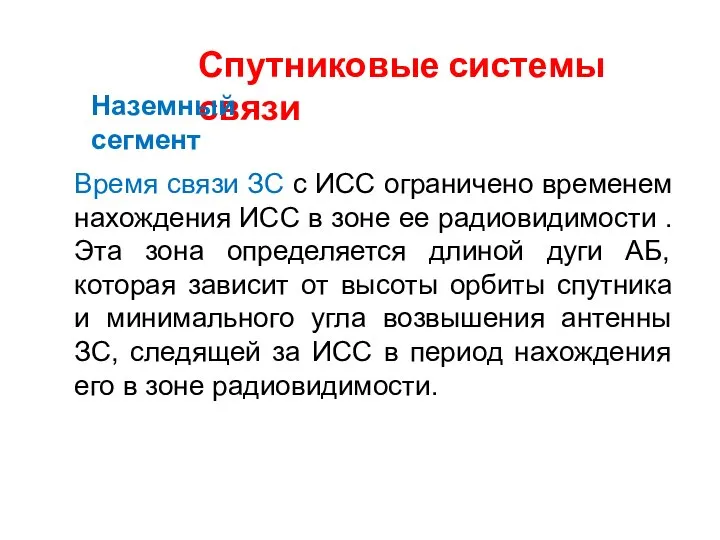 Спутниковые системы связи Наземный сегмент Время связи ЗС с ИСС ограничено