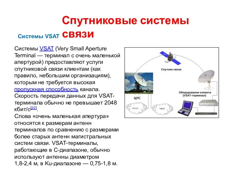 Спутниковые системы связи Системы VSAT Системы VSAT (Very Small Aperture Terminal