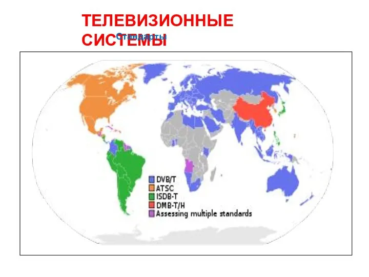 ТЕЛЕВИЗИОННЫЕ СИСТЕМЫ Стандарты