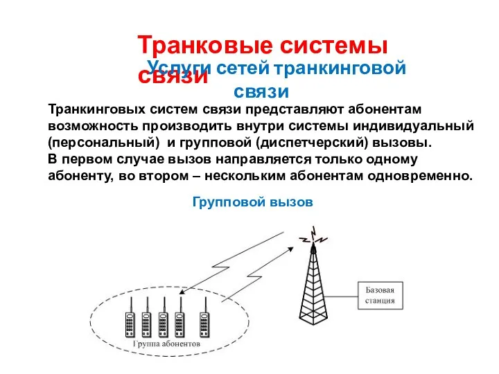 Транковые системы связи Услуги сетей транкинговой связи Транкинговых систем связи представляют