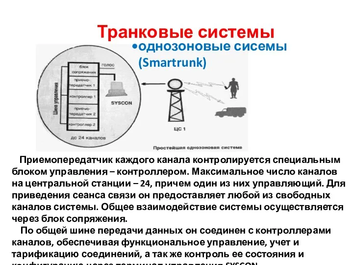 Транковые системы связи Приемопередатчик каждого канала контролируется специальным блоком управления –